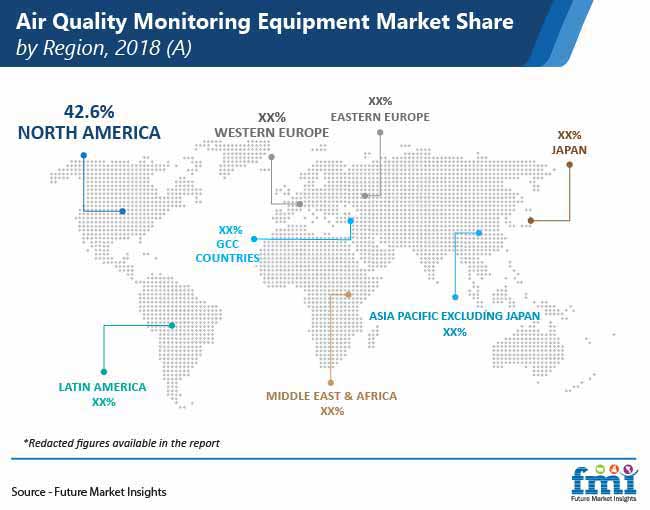 air quality monitoring equipment market share by region pr