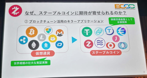 Japan's Stable Coin Aiming for Payment Applications──Regulations cannot keep up with technology
